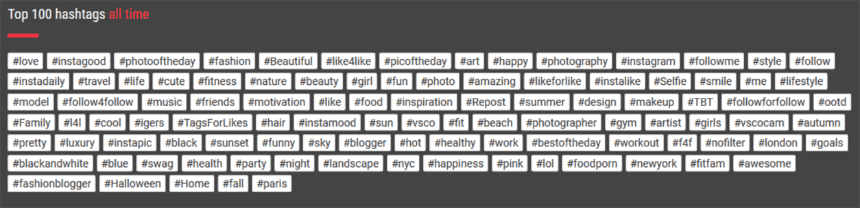 Hashtags Instagram Image 03 Hashtags Instagram Image 03