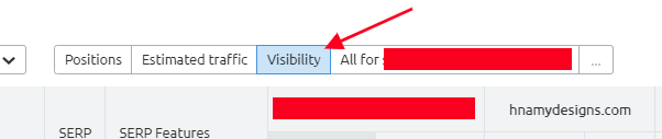 A portion of an Semrush report with a tab titled 'Visibility' indicated by a red arrow.