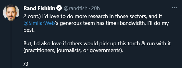 A tweet from Rand Fishkin stating that he'd love to do more research in Google's new sectors.