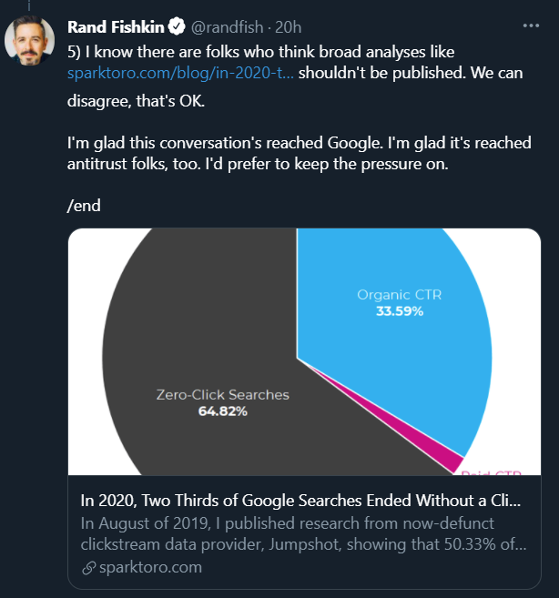 Tweet from Rand Fishkin saying that he's glad the conversation has reached Google and prefers to keep the pressure on.