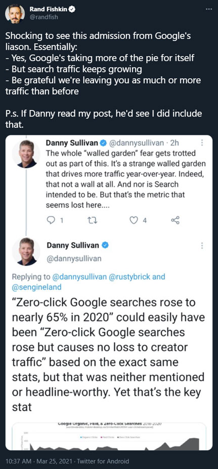 Tweet from Rand Fishkin reacting to a tweet from Google Search Liaison Danny Sullivan.