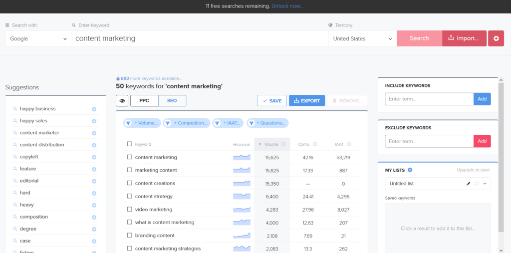 Results for the key phrase 'content marketing' in Wordtracker's free keyword research tool.