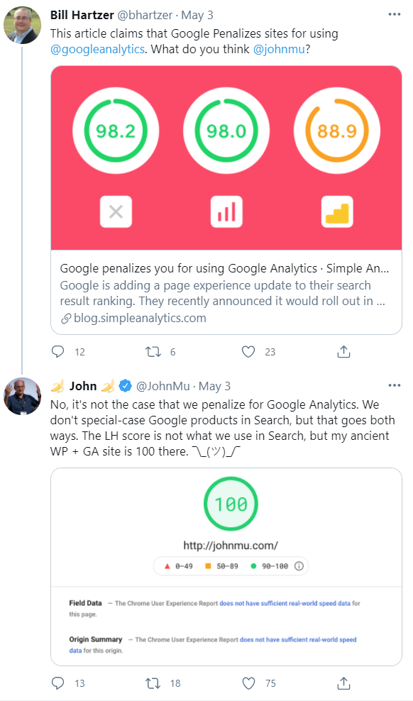 Tweet from Bill Hartzer to John Mueller asking if they penalize sites for using Google Analytics.