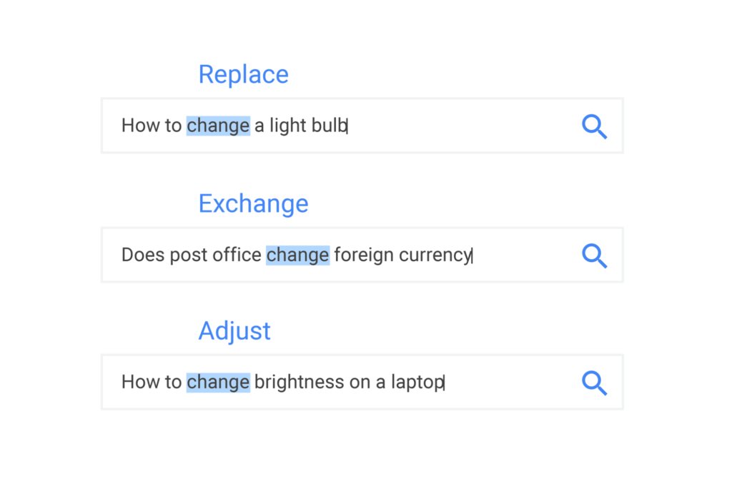 Multiple Google search queries with the word 'change' highlighted in each.