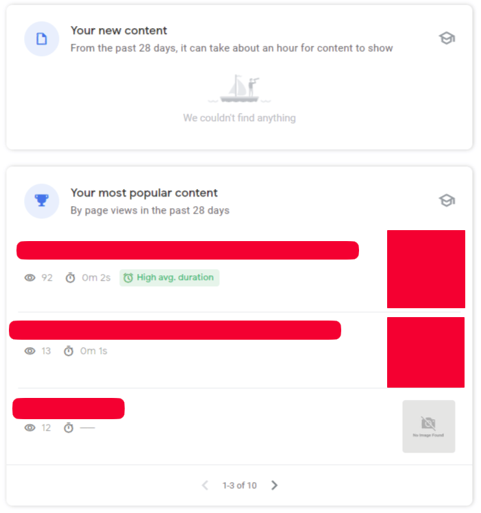 Screenshot of Google Search Console Insights Content Overview Section