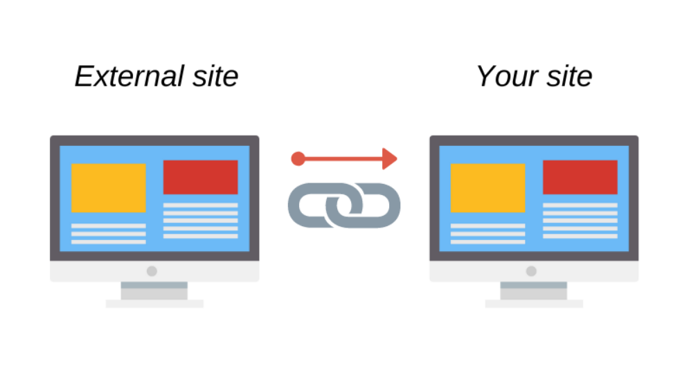 Graphic of an external site linking to your site.