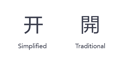 An example of the difference between the simplified and traditional Chinese character for 'open.'