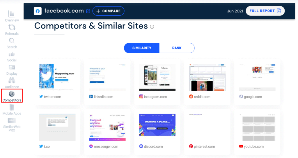 The 'Competitors & Similar Sites' section of Similarweb's report, with the 'Competitor' button outlined in red.