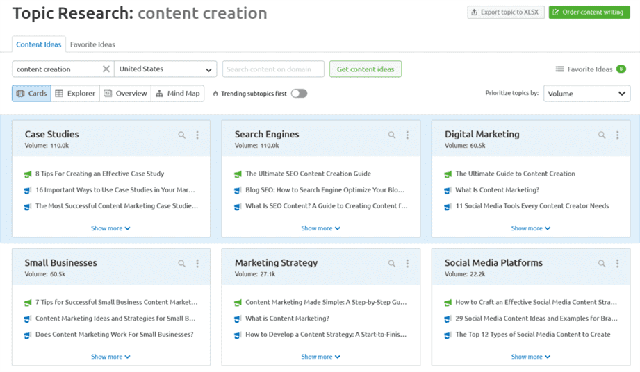 The topic ideas generated by Semrush's Topic Research tool for the initial topic of 'content creation.'