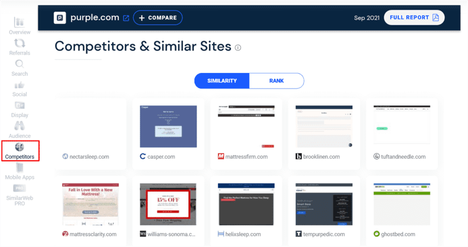 Similarweb's 'Competitors & Similar Sites" section, with the 'competitors' tab outlined in red.