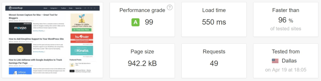 Example Speed test with Google web fonts