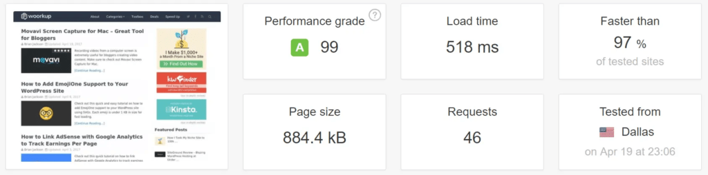 Speed Test without Google Web Fonts