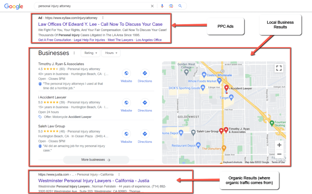 Example screenshot showing the different types of search results: PPC ads, local results, and organic results.