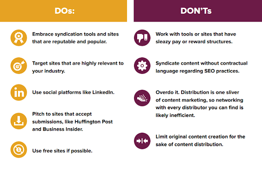 Example list of content syndication dos and don'ts.