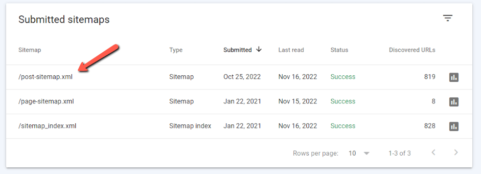 Screenshot of how to submit your sitemap in Google Search Console, step 3.