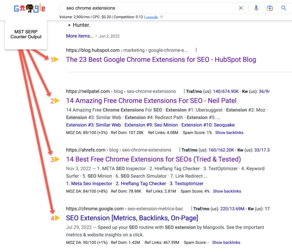 MST SERP Counter SEO Chrome Extension