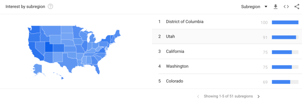 Screenshot showing interest by subregion within the Untied States on Google Trends.