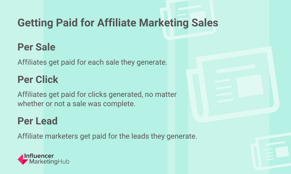 Graphic that explains how affiliate marketers get paid.