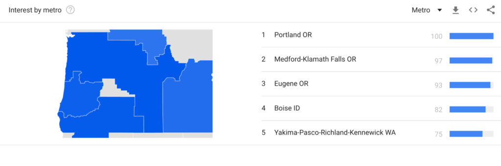 Screenshot that shows interest in a topic which is being zoomed in per metro area.